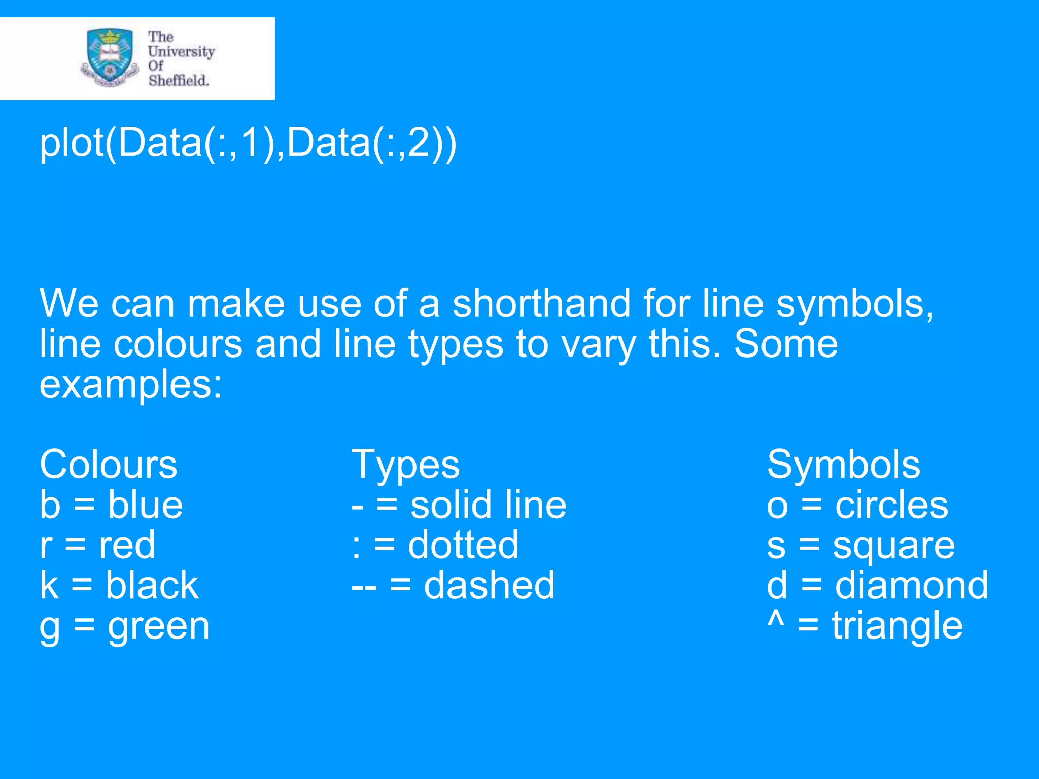 plot(Data(:,1),Data(:,2)) We can make use of a shorthand for line symbols, line colours and line types to vary this. Some examples: Colours Types Symbols b = blue - = solid line o = circles r = red : = dotted s = square k = black -- = dashed d = diamond g = green ^ = triangle 