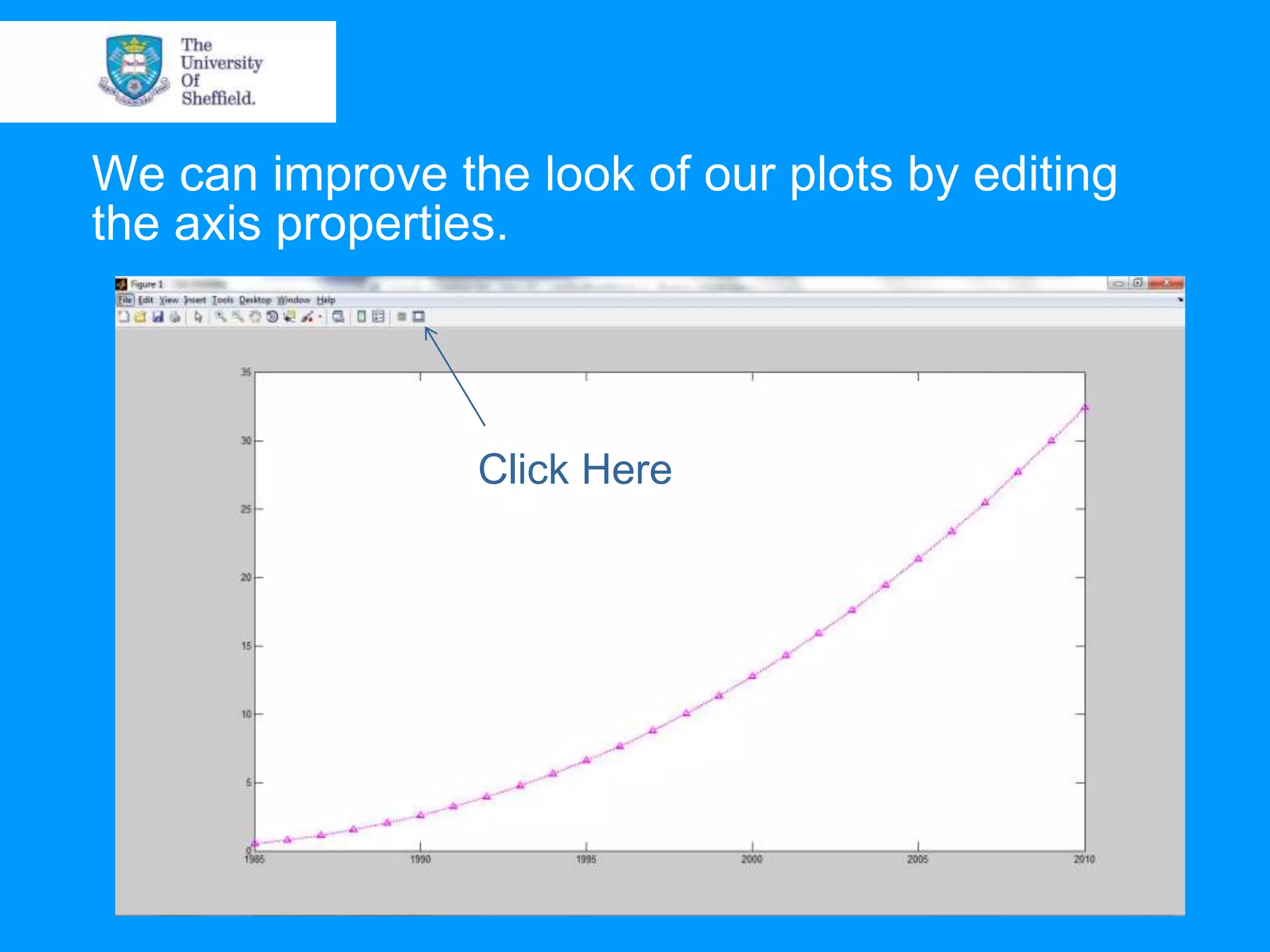 We can improve the look of our plots by editing the axis properties. Click Here 