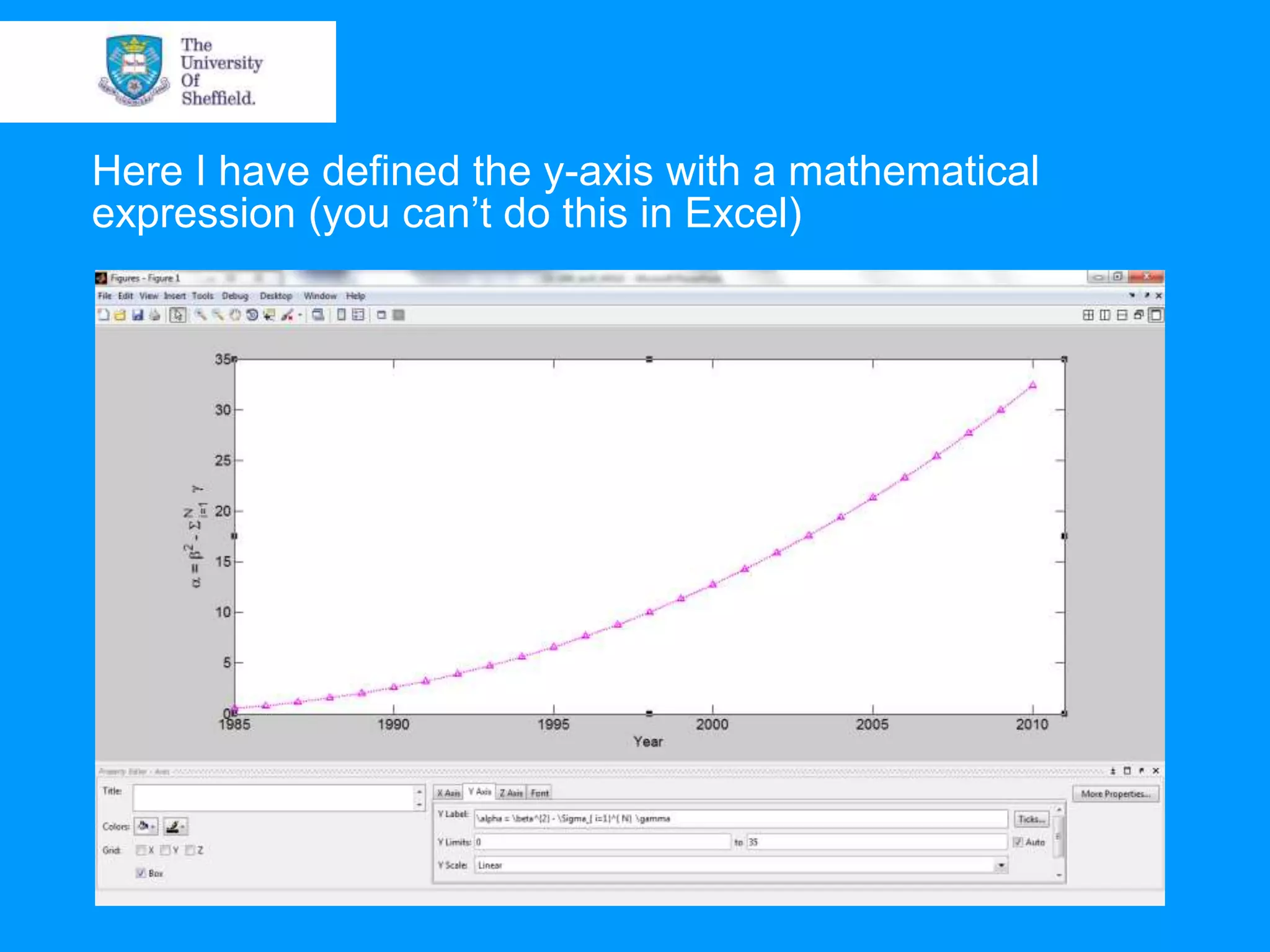 Here I have defined the y-axis with a mathematical expression (you can‟t do this in Excel) 