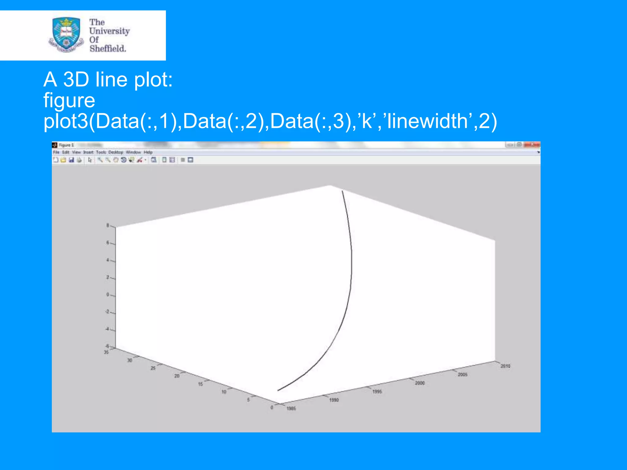 A 3D line plot: figure plot3(Data(:,1),Data(:,2),Data(:,3),‟k‟,‟linewidth‟,2) 