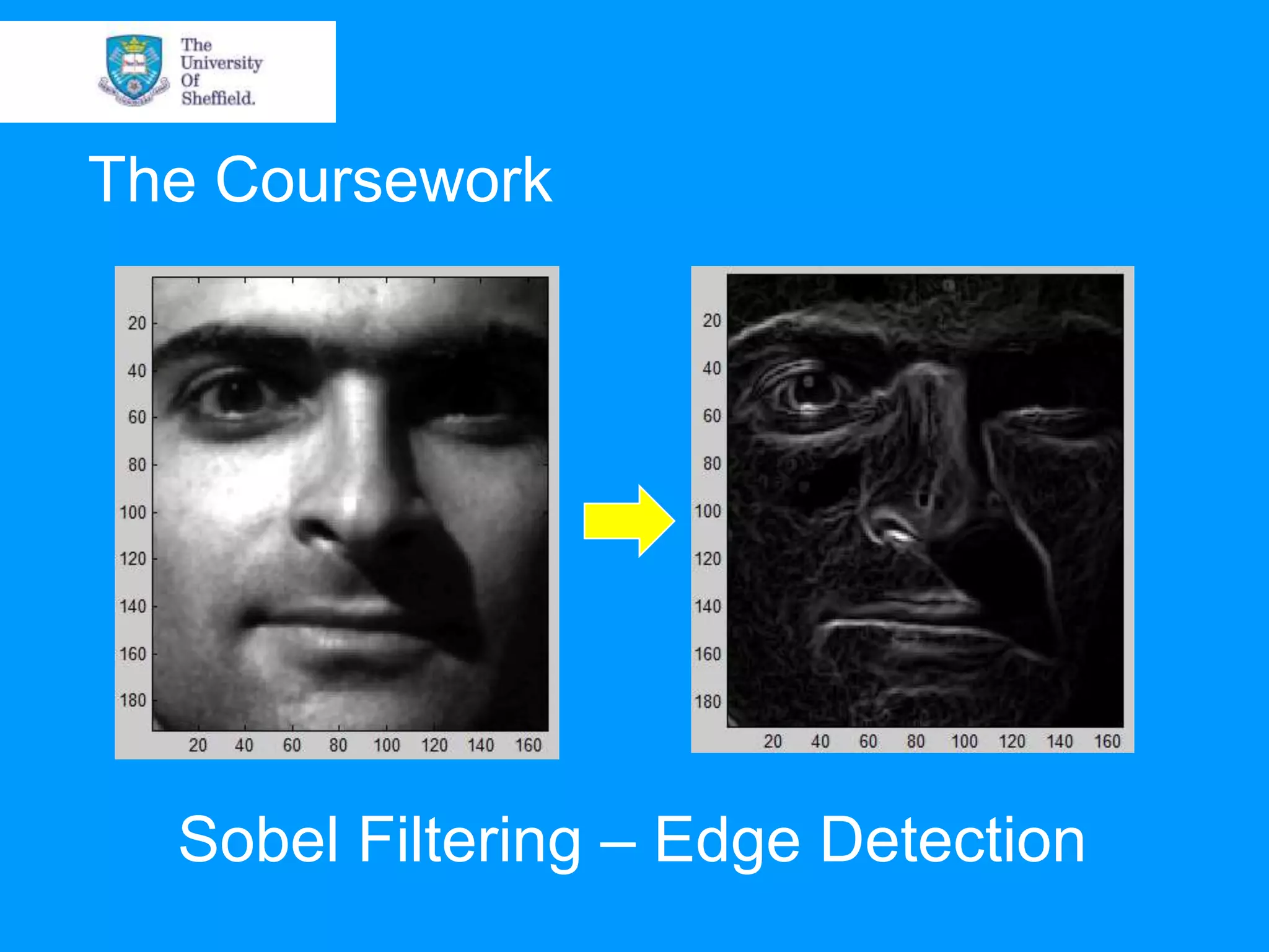The Coursework Sobel Filtering – Edge Detection 