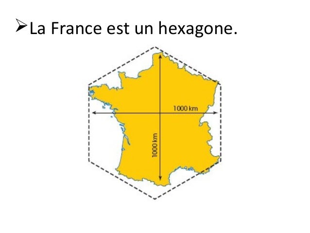La France et ses symboles
