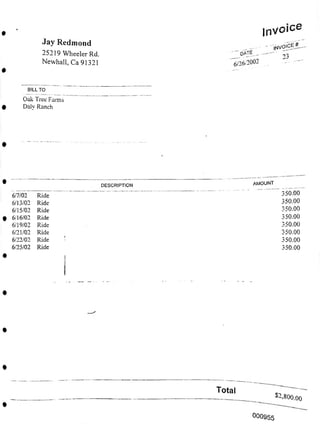 e AMOUNT
DESCRIPTION
Total
$->800.00
OOO955
Ride
Ride
Ride
Ride
Ride
Ride
Ride
Ride
Jay Redmond
25219 Wheeler Rd.
Newhall, Ca 91321
BILL TO
Oak Tree Fanns
Daly Ranch
350.00
350.00
350.00
350.00
350.00
350.00
350.00
350.00
6/7/02
6/13/02
6/15/02
• 6/16/02
6/19/02
6/21/02
6/22/02
6/25/02
invoice
. - "invoice. # .
_DATE _
6/26/2002
 