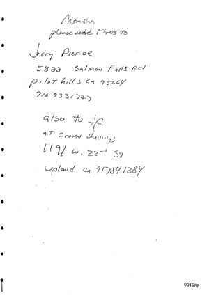 9
H T
1'1/
9
* ^Z SV
c^
001988
Pre,r c
<5 / <W o-v
/er<~^
'j
t/-^
-^cL (^(y-crs F
 
