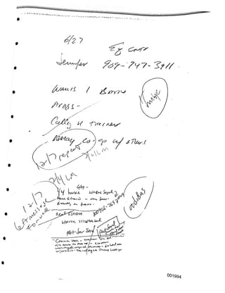 / /u^
Zfe ^7^-r
OO1994
A
'S^r^fzVUn^^Z
w -
> WM>Z .k$«A
(/lb1
fib'"
 z^ y kiv$ci
 • /1L. . j ± »
/  Sr
Z> (^ *J
!^ —
// J-
*
e^bsi^ i^J
vx - G°
u,*. CUz*<Ap C^ctir
— kA€^s
► r*o -
_________ I
”R04€ $P
lU^-k^-
C^.^.-<- ttou ' '^rci''
 