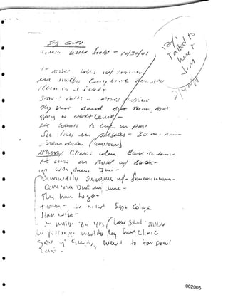 77/ , ^■j --'t-
-f'O
-/v
002005
j
I
J>-:7) Y ■' f c ci ' •'■ i
ac
.(i-w'C
JL'J
^'r:
/■^c
J2c
^'6
■S s(- <--~J Cf
Lzf/7 U/OK Zi "
5;v<_ cx2M<-L <sj[- -
Cc^{- ^'■/•'■-« 'iji^ >u- J,
J-O^o-
Z ’z. ( $ Cc/' S'^k Co! <<.->z
' z
p
■ J-lz/vV'. l^' U"
- ,v' kf ‘
i_,v' ■,.!'£)‘• ^vf - »<v Jv /lz^ c[( r* f C-
•_/■/ Q.LU-Ay <7^
1 l' V ' "'
7-ki.^y- zr o J
■/$ d'C'iJ' c/^-
X^ocy2'/C C, /(a,<c a
/■■Ca A-^'-'oA z?ixt
 