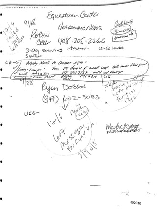 I-
pl*
o. -
002010
cC
,. y.
-
■ V'
w
L/c^-20^-20^6 ^~-
j.-Oa, <Z^vn»3
Sfv°”Sai« - ---------------
2/' Cl
-t=^=^5~
/hc^ W
rtf' 3Ar?
It'S, &&.<-f 2. 7f£
 