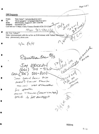 SM Gaggero
002016
8 1 Oi
"Bob Haber" <rwbaber@yahoo.com>
"Steve gaggero" <smgaggero@yahoo com:
Wednesday. August 01. 2001 2:06 PM
Equestrian AD
1
Af-r
</v<Sr c/Oi
l/SCfc
From:
To:
Sent
Subject
Call left on V-MaiL Chris Vienna (female) 626-355-55
_____ A^xny
•fzzj. c , S /V> ' 4 /Mr ^//C
hi
_______ V? ‘OW
Do You Yahoo!?________________________________ / x '
Make international calls for as low as $.04/minute with Yahoo!'Messenger
hnp: phonecard.yahoo.com.
<*
0
v
dT/hf
j^Ycs') 5o | - ^o£>''S'
5 txXX iT'^rvt <k>-
r(x-^ i , cCz 'i

1C
tv
 