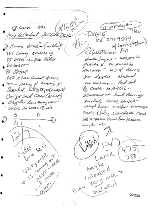 G
A
002020
I
/As^<7 !#-<_ y7 01)
<'jycc,( /Mg''!/'' M J~ T&c-C -A'^--
J'V ^^CgTf^J
Y^-g C-isCt /•V'fasif. '— 22^ tysY
fa fac. ~~
’^foTi
TH <fyw%Cc'^ 
f &<? T/Y^Yr^
%>
Z)--,fK</t jU>y ('fynjL)-&e.
/2^y f f
O^'yY'S^c^ (^7^)
g -
/v (2.
Q
<^rx.
'fayy /^z7h>/c<,^
r oA
c vA
aa
.^v
V V
cP p
J
t° ^ /
(A /
)^/
x/
n^A
V <AC
^22 c
AmA-
i?
,<j^
j
x
X
A
 