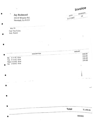 9
amount
description
Total 51,400.00
000962
BILL TO
Oak Tree Farms
Daly Ranch
Jay Redmond
25219 Wheeler Rd.
Newhall, Ca 91321
350.00
350.00
350.00
350.00
DATE
5/17/2002
INVOICE * _
19
Sat. 5/11/02 Ride
Tue. 5/14/02 Ride
Wed. 5/15/02 Ride
Sat. 5/18/02 Ride
 