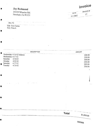 jpyoice
DESCRIPTION AMOUNT
• __
Total
$1’850.00
°00966
date
5/2/2002
BILL TO
Oak Free Farms
Daly Ranch
Jay Redmond
25219 Wheeler Rd.
Newhall, Ca 91321
100.00
350.00
350.00
350.00
350.00
350.00
4/20/02
4/22/02
427'02
430/02
invoice#
17
Wednesday 4/10/02 balance
Wednesday 4/17 02
Saturday
Monday
Saturday
Tuesday
 
