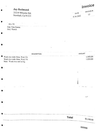 invoice
DESCRIPTION
Total
S2’100.00
000968
date
4/16/2002
Week one rode Mon. Wed. Fri
Week two rode Mon, Wed. Fri
Note: Week two not in log
BILL TO
Oak Tree Farms
Daly Ranch
INVOICE*
15
Jay Redmond
25219 Wheeler Rd.
Newhall, Ca 91321
AMOUNT
1.050.00
1.050.00
 