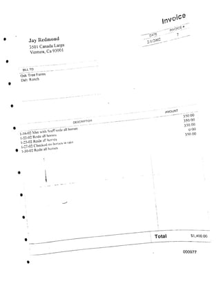 in tain
I
1
I Total $1,400.00
• ‘
000977
i
BILL TO
Oak Tree Farms
Daly Ranch
Jay Redmond
3501 Canada Larga
Ventura, Ca 93001
-------------------" ' DESCRIPT1ON
i.-m-02 Rode all horses
I ^5-02 Rode all horses
?7-02 Checked on worses
• !.30-02 Rode all horses
amount ____
-------- 350.00
350 00
350.00
o.oo
350 00
in'/0
..... *
"'2M/200^..^
 