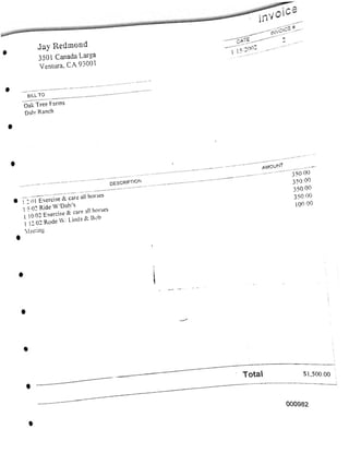 DESCRIPT’0''1
all horses
Total 51,500.00
000982
bsulto ____
OakTree Farms
Qab/ Ranch
—
AMOUNT _____
— "350.00
350.00
350 00
350 00
100.00
• n^TScise& care all horses
.o'1 Ride W/Daly s
"^tS***
Meeting
Jay Redmond
3501 Canada Larga
Ventura. CA 93001
 