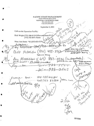 September 5, 2001
Calls on the Equestrian Facility:
-
*
001936
PACIFIC COAST MANAGEMENT
POST OFFICE BOX 25070
VENTURA, CALIFORNIA 93002
TEL (310) 395-5187
FAX (310) 395-8157
‘dW- 23?
(
???
1
y i
Rick Wright (775) 588-0119 Office until noon P.S.J/
(775) 783-8471 Home /  ,X
Jtf . V '
py44/l/x Ia. -
Z^z
?■
Mary Ann Sutter *82 (207) 623-357<Jp ■
______________________________________________________f
■ .L577 '
v</ (W M1DAC&O (W
^AC(N,Y< kA<-L<y
ttlDOLZ-^ (( blc) &£']'- O'iiC, (eu
______
__
, ” / I
Cb<^l/V faVrie. JV«*Z xvw*/ —
^e-
¥//
 