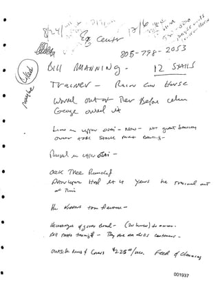 %
SlAltJ
12
C^Art —
.,
c^
OOI937
(fiGlfi. '''TYojz-^ (Lcx^-oC(_^-
P'frrv Lt^uy^ tfid? fit
^ xtc''i>r-
-fi^ycr^z^i- ~~"
. '(£
A/ A
 1^
?
go5-
61II /UIMaii -
T^^c/iz^iA — (L^c
/inn^l^,^- _
€
^Wi&- /U^ / C^i ^2-^ /l^Co^
- ^2^^ -
S^-po« f^^i- 6-a^-n^-
/J&iA^A-^^i ic^-r "
fill 'A^UXh'^ — iZsllJ
V
 