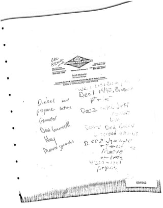 1
I
I
(Ci.
I
I
<i
ft
G7’
r
/
60
i
o^~r~ / ^0 A
V,/ J*..'' ) ■> f J ■■ )
s? Th
^<3^
’< <A7-
e C J*2
%oxA
COHTROjJ
-~ S|M,^5.'529?630i'''
p('o pan
(4^r^r
Scott Moberly
poslCorVo"*3™'1"'
„e8.P«tC=nV=IS^!^
•iJ
u _M0lVenWiE2^
, I C "A
aMz a*-
■'A
^0^-^2a
i M
 