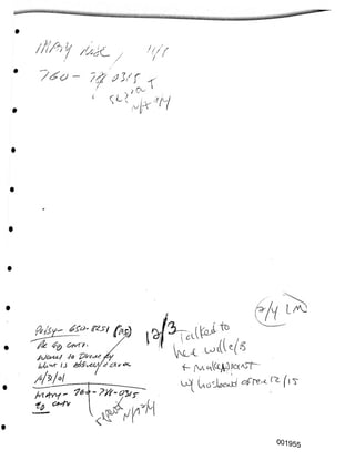 I MJ
/
pl
°°1955
'’i'i
<P?J7 ^,A
t/k Ctvrt‘ /
/J Zz^KxM//y/z«.
/#/ Z
/zz/f-yy-
c’Mfy /
/C^C
V
U<
"£■■ (jVC^^f^]!)(X<ri~~'~
CkOSLcaJc/ ^{Tn?z< I'i Y
t
^vr
-j
K
 