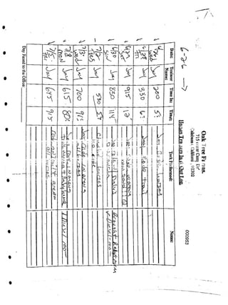 9 £ 9,
A
<v
4
i i£
I ri
i
A
e<
&
J!
CO
CO
o
CO
U1
co
Q>
O
Ox
kN
o
o
S'
A
{>*
b_
?
i
i f- :•
FL
c>
kZ>
I
<1:
I
8.1
r
a
8
S
y1
o
§
i
<b
S

o
&
1
>
kN
o
I
‘VJ
sN
Cj
F
IX
I
2!
ii'
s s?
1
"I
tl
ffltL
ib
H
r
bI
 ~
n
S’
s
3
6
>-
I
%■
3
I
I
F
(2-
i b--l
£J i r-(
£ xO 'L/'V
<? V
I
V
r
L--s
I bE H ft i
Xf.™;l.l
L
7
2. O
M
S cn p-
-ii ?
so”
iJ 3
s^s
g 5"
to
l UJ ! LJ
i S1' iN g &J
! Ip P ;
Fl
b
t->
 