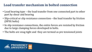Load Transfer In Fastener Rows CIV3004_v02 Modulem modules download ppt 1.pptx