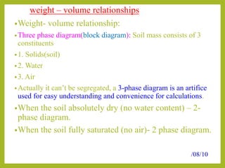 weight – volume relationships
•Weight- volume relationship:
•Three phase diagram(block diagram): Soil mass consists of 3
constituents
•1. Solids(soil)
•2. Water
•3. Air
•Actually it can’t be segregated, a 3-phase diagram is an artifice
used for easy understanding and convenience for calculations.
•When the soil absolutely dry (no water content) – 2-
phase diagram.
•When the soil fully saturated (no air)- 2 phase diagram.
/08/10
 