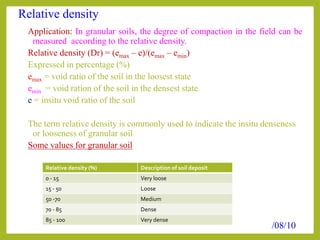 Relative density
Application: In granular soils, the degree of compaction in the field can be
measured according to the relative density.
Relative density (Dr) = (emax – e)/(emax – emin)
Expressed in percentage (%)
emax = void ratio of the soil in the loosest state
emin = void ration of the soil in the densest state
e = insitu void ratio of the soil
The term relative density is commonly used to indicate the insitu denseness
or looseness of granular soil
Some values for granular soil
Relative density (%) Description of soil deposit
0 - 15 Very loose
15 - 50 Loose
50 -70 Medium
70 - 85 Dense
85 - 100 Very dense
/08/10
 