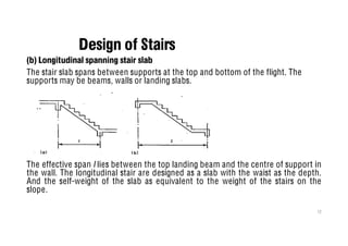 CIV530 LECTURE 203 Design manual by nura | PDF