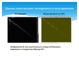 12
Прямое сопоставление эксперимента и моделирования
Эксперимент Моделирование на CIVA
Изображение В-типа эхосигналов от отверстий бокового
сверления в стандартном образце СО-1
 