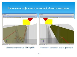 17
Выявление дефектов в заданной области контроля
Эталонные отражатели в СС Ду1200 Выявление эталонного паза на фоне язвы
 