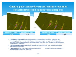 расчётные параметры: набор проверяемых параметров контроля, значения этих
параметров, сочетания изменений различных параметров контроля. Необходимо
учитывать, что по умолчанию остальным параметрам контроля должны быть присвоены
номинальные значения;
отчётные материалы: выходные параметры для различных сочетаний изменяемых
параметров контроля;
критерии: соответствующие изменения выходных параметров не должны приводить к
изменениям результатов контроля.
26
Оценка работоспособности методики в заданной
области изменения параметров контроля
Амплитуда в точке 1 Амплитуда в точке 2
40 дБ 40 дБ
Амплитуда в точке 1 Амплитуда в точке 2
39 дБ 53 дБ
 