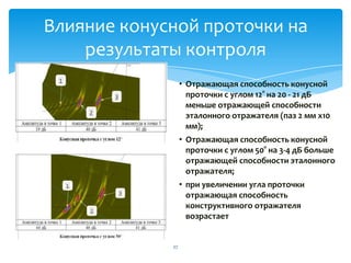 27
Влияние конусной проточки на
результаты контроля
• Отражающая способность конусной
проточки с углом 12° на 20 - 21 дБ
меньше отражающей способности
эталонного отражателя (паз 2 мм х10
мм);
• Отражающая способность конусной
проточки с углом 50° на 3-4 дБ больше
отражающей способности эталонного
отражателя;
• при увеличении угла проточки
отражающая способность
конструктивного отражателя
возрастает
 