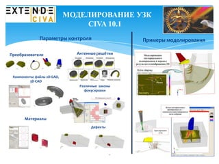 6
МОДЕЛИРОВАНИЕ УЗК
CIVA 10.1
Преобразователи
Компоненты: файлы 2D-CAD,
3D-CAD
Материалы
Антенные решётки
Различные законы
фокусировки
Дефекты
Примеры моделированияПараметры контроля
 