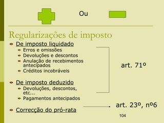 104
De imposto liquidado
Erros e omissões
Devoluções e descontos
Anulação de recebimentos
antecipados
Créditos incobráveis
De imposto deduzido
Devoluções, descontos,
etc...
Pagamentos antecipados
Correcção do pró-rata
Ou
Regularizações de imposto
art. 71º
art. 23º, nº6
 