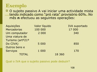 108
Exemplo
 O sujeito passivo A vai iniciar uma actividade mista
tendo indicado como “pró rata” provisório 60%. No
mês n efectuou as seguintes operações:
Aquisições Valor líquido IVA suportado
Mercadorias 100 000 17 000
Um computador 2 000 340
Uma viatura de
Turismo (artº21º
Do CIVA) 5 000 850
Outros bens e
Serviços 1 000 170
TOTAL 18 360
Qual o IVA que o sujeito passivo pode deduzir?
 