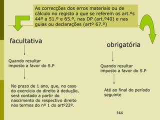144
As correcções dos erros materiais ou de
cálculo no registo a que se referem os art.ºs
44º a 51.º e 65.º, nas DP (art.º40) e nas
guias ou declarações (artº 67.º)
facultativa
obrigatória
Quando resultar
imposto a favor do S.P Quando resultar
imposto a favor do S.P
Até ao final do período
seguinte
No prazo de 1 ano, que, no caso
do exercício do direito à dedução,
será contado a partir do
nascimento do respectivo direito
nos termos do nº 1 do artº22º.
 