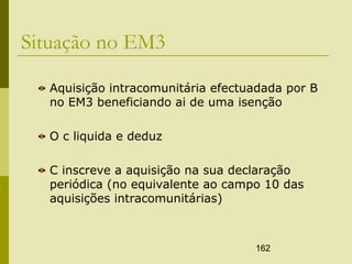 162
Situação no EM3
Aquisição intracomunitária efectuadada por B
no EM3 beneficiando ai de uma isenção
O c liquida e deduz
C inscreve a aquisição na sua declaração
periódica (no equivalente ao campo 10 das
aquisições intracomunitárias)
 