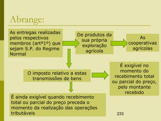 233
Abrange:
As entregas realizadas
pelos respectivos
membros (artº1º) que
sejam S.P. do Regime
Normal
De produtos da
sua própria
exploração
agrícola
As
cooperativas
agrícolas
O imposto relativo a estas
transmissões de bens
É exigível no
momento do
recebimento total
ou parcial do preço,
pelo montante
recebido
É ainda exigível quando recebimento
total ou parcial do preço preceda o
momento da realização das operações
tributáveis
 