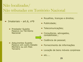 29
Não localizadas/
Não tributadas em Território Nacional
Imateriais – art.6, nº9
Prestador Sujeito
Passivo no Território
Nacional
Adquirentes Sujeito
Passivo em outro Estado
Membro ou em País
Terceiro
Royalties, licenças e direitos;
Publicidade;
Telecomunicações;
Consultores, advogados,
contabilistas.;
Cedência de pessoal;
Fornecimento de informações
Locação de bens móveis corpóreos
etc..…
 