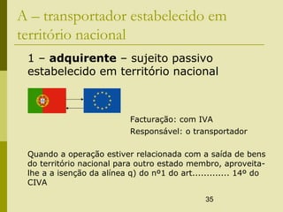 35
A – transportador estabelecido em
território nacional
1 – adquirente – sujeito passivo
estabelecido em território nacional
Facturação: com IVA
Responsável: o transportador
Quando a operação estiver relacionada com a saída de bens
do território nacional para outro estado membro, aproveita-
lhe a a isenção da alínea q) do nº1 do art............. 14º do
CIVA
 