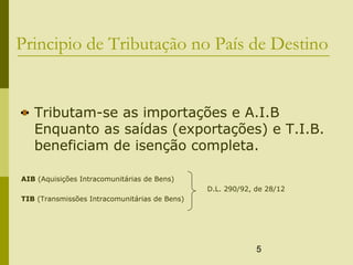 5
Principio de Tributação no País de Destino
Tributam-se as importações e A.I.B
Enquanto as saídas (exportações) e T.I.B.
beneficiam de isenção completa.
AIB (Aquisições Intracomunitárias de Bens)
D.L. 290/92, de 28/12
TIB (Transmissões Intracomunitárias de Bens)
 