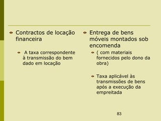 83
Contractos de locação
financeira
A taxa correspondente
à transmissão do bem
dado em locação
Entrega de bens
móveis montados sob
encomenda
( com materiais
fornecidos pelo dono da
obra)
Taxa aplicável às
transmissões de bens
após a execução da
empreitada
 