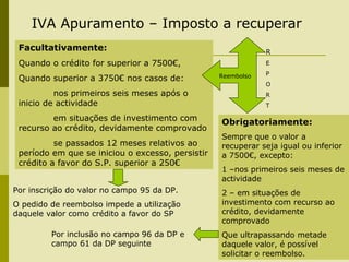 89
IVA Apuramento – Imposto a recuperar
Facultativamente:
Quando o crédito for superior a 7500€,
Quando superior a 3750€ nos casos de:
nos primeiros seis meses após o
inicio de actividade
em situações de investimento com
recurso ao crédito, devidamente comprovado
se passados 12 meses relativos ao
período em que se iniciou o excesso, persistir
crédito a favor do S.P. superior a 250€
R
E
P
O
R
T
Reembolso
Por inscrição do valor no campo 95 da DP.
O pedido de reembolso impede a utilização
daquele valor como crédito a favor do SP
Obrigatoriamente:
Sempre que o valor a
recuperar seja igual ou inferior
a 7500€, excepto:
1 –nos primeiros seis meses de
actividade
2 – em situações de
investimento com recurso ao
crédito, devidamente
comprovado
Que ultrapassando metade
daquele valor, é possível
solicitar o reembolso.
Por inclusão no campo 96 da DP e
campo 61 da DP seguinte
 