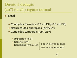 90
Direito à dedução
(artº19 a 24 ) regime normal
Total
Condições formais (nº2 art19º/nº5 artº35)
Natureza das operações (artº20º)
Condições temporais (art. 21º)
Imputação (nº1)
Reporte (nº4)
Reembolso (nº5 a 13) D.N. nº 342/93 de 30/30
D.N. nº 470/94 de 6/07
 