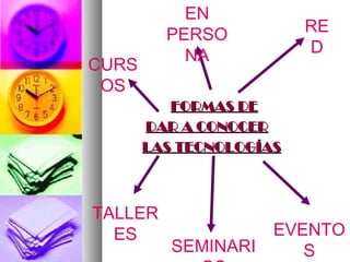 EN
         PERSO           RE
           NA            D
CURS
 OS
          FORMAS DE
       DAR A CONOCER
       LAS TECNOLOGÍAS



TALLER
  ES                 EVENTO
          SEMINARI      S
 