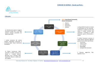 COMUNE	DI	ISERNIA	–	Bando	periferie	-	
	
Innovation Factory srl – Via Dante Alighieri, 13, Isernia – direzione@circuitosamex.net - www.circuitosamex.net 	
	
7	
Il Modello
	
ABCD:	Asset	Based	Community	
Driven	Development	
§ Imprese	
§ Istituzioni	
§ Associazioni	
§ Individui	 La	disponibilità	di	assets	e	la	volontà	
di	 partecipare	 ad	 una	 comunità	 si	
trasforma	 in	 credito	 da	 parte	 della	
stessa.	 Il	 credito	 concesso	 dalla	
comunità	 si	 trasforma	 in	 credito	
finanziario	 grazie	 all’intervento	 di	
Samex.	
	
Il	 credito	 finanziario	 concesso	 da	
Samex	 genera	 fatturato	 aggiuntivo	
grazie	ai	servizi	offerti	dal	Circuito:	
§ Community	
§ Unità	di	conto	
§ c/c	in	Samex	
§ Brokeraggio	
§ Sostegno	alle	transazioni	
Il	 fatturato	 aggiuntivo	 libera	
liquidità	in	Euro.	
La	 fiducia	 riconosciuta	 dalla	
comunità,	 il	 credito	 concesso	 da	
Samex	 e	 i	 risultati	 ottenuti	
generano,	 per	 il	 principio	 della	
reciprocità,	 fiducia	 e	 credito	 per	
altri	soggetti.	
I	 risultati	 economici	 del	 sistema	
vengono	 redistribuiti	 utilizzando	 lo	
strumento	 delle	 “Smart	 Community	
Foundation”	
La	 ridistribuzione	 genera	 maggiore	
inclusione	 sociale	 che	 a	 sua	 volta	
produce	 sviluppo	 sostenibile	 che	
rigenera	gli	assets.	
 