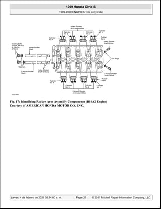 Civic-Si-1999-1.6L (1).pdf