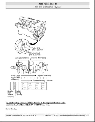 Civic-Si-1999-1.6L (1).pdf