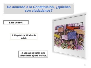 3. Los que no hallan sido condenados a pena aflictiva. 1. Los chilenos. 2. Mayores de 18 años de edad. 