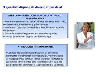 El ejecutivo dispone de diversos tipos de atribuciones ATRIBUCIONES RELACIONADAS CON LA ACTIVIDAD ADMINISTRATIVA Nombrar y remover a su voluntad a los ministros  de Estado, subsecretarios, intendentes y gobernadores.  Nombrar al Contralor General de la República con acuerdo del Senado.  Ejercer la potestad reglamentaria en todas aquellas materias que no sean propias del dominio legal . ATRIBUCIONES INTERNACIONALES Conducir las relaciones políticas con las potencias extranjeras y organismos internacionales, y llevar a cabo las negociaciones; concluir, firmar y ratificar los tratados que estime convenientes para los intereses del país, los que deberán ser sometidos a la aprobación del Congreso.  