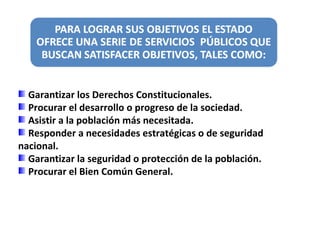 Garantizar los Derechos Constitucionales. Procurar el desarrollo o progreso de la sociedad. Asistir a la población más necesitada. Responder a necesidades estratégicas o de seguridad nacional. Garantizar la seguridad o protección de la población. Procurar el Bien Común General. 